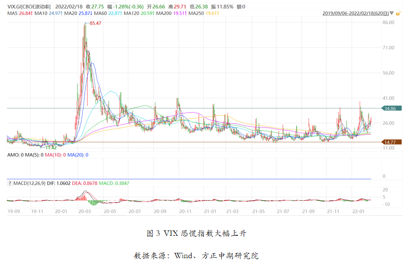 烏克蘭局勢最新動態(tài)，復(fù)雜多變中的地緣政治博弈與前景展望